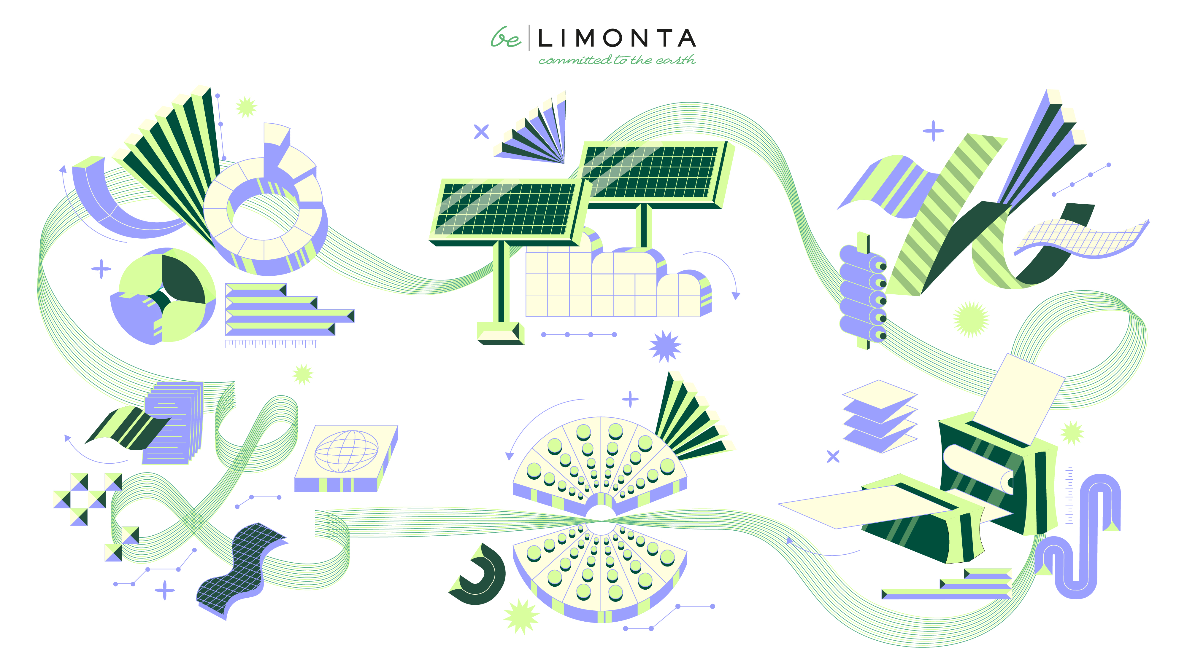 Pubblicato il Rapporto di Sostenibilità 2024 